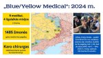 May be an image of 2 people, map and text that says '„Blue/ Yellow „Blue/Yellow Medical*:2024m. 2024 m. Medical&quot;: 9 medikai, 4 ilgalaikes misijos ¡Ukrainą SONG 1485 žmonés gavę medicininę pagalbą Karo chirurgas stabilizaciniame punkte Konstantinivkoje „Μиσu misijy tikslas padeti žmonems ten, kur sveikatos sistema dar neveikia. Suteikti ne tik pagalbą, bet ir vilti, kad jie nèra palikti vieni&quot;, sako 2024 m. misiju vadovas Skirmantas Krunkaitis.'