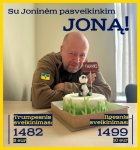 May be an image of 1 person, cake and text that says &quot;Su Joninem pasveikinkim JONĄ! THANKS! Trumpesnis sveikinimas: 1482 5 eur Ilgesnis sveikinimas: 1499 eur&quot;